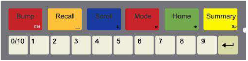 An older bump bar with six colored keys