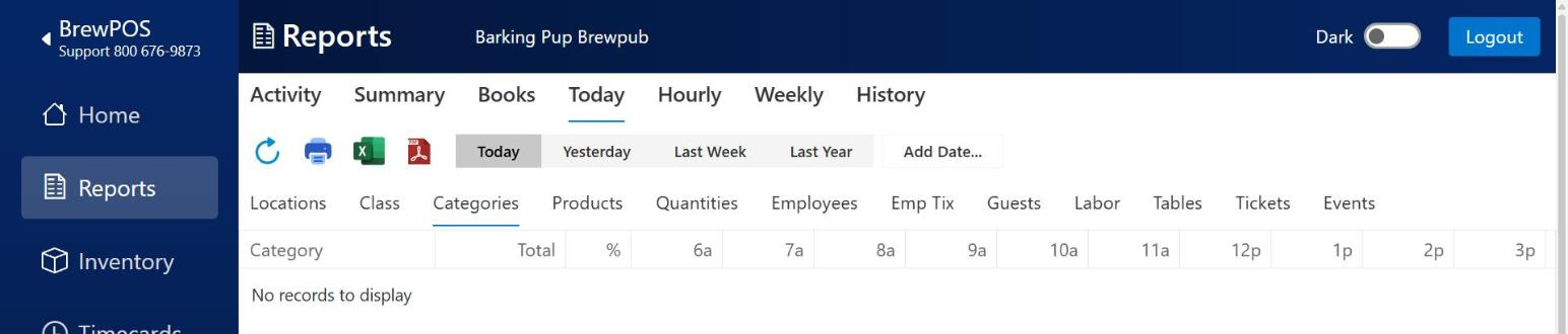 The Today tab before the first sale of the day, with buttons to compare yesterday, last week, last year or another date