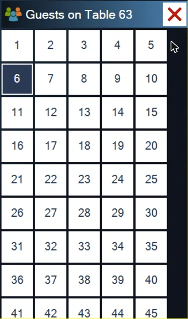 The Guests on Table 63 box with numbers 1 to 45 to tap