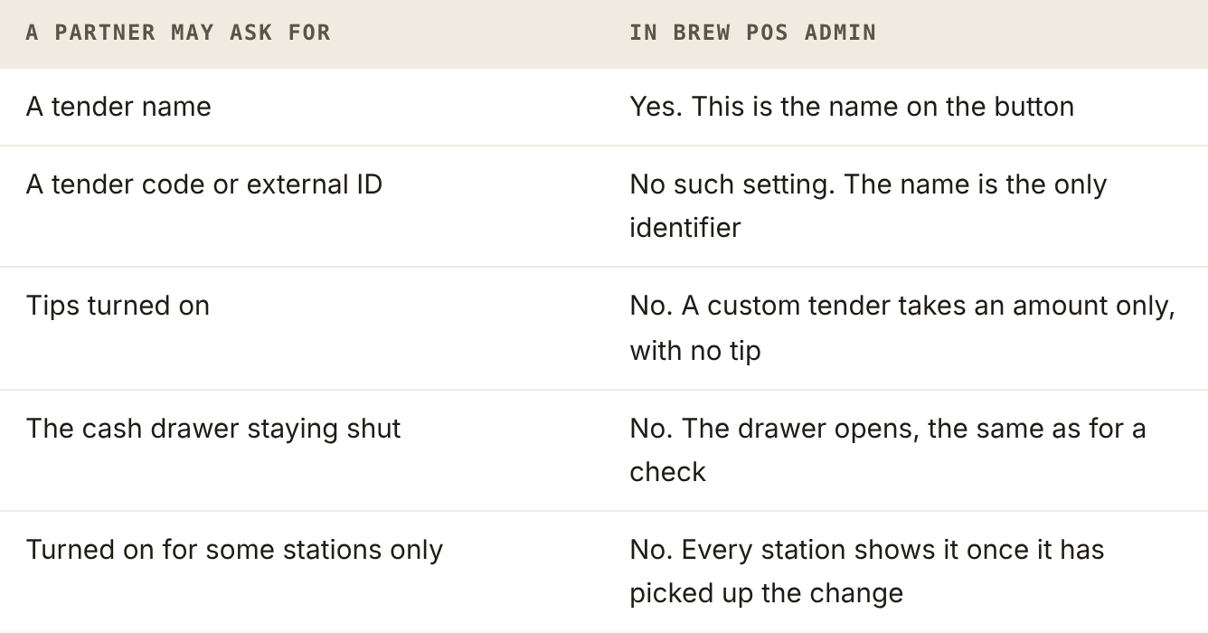 What a partner may ask for in a tender, and whether BREW POS Admin has a setting for it. Only the name can be set