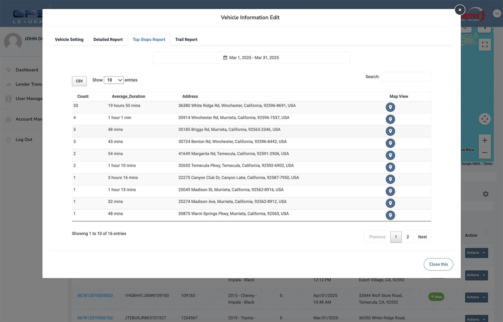 GPS Leaders BHPH Tracking Dashboard