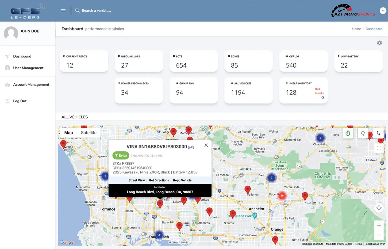 GPS Leaders Power Sport Tracking Dashboard