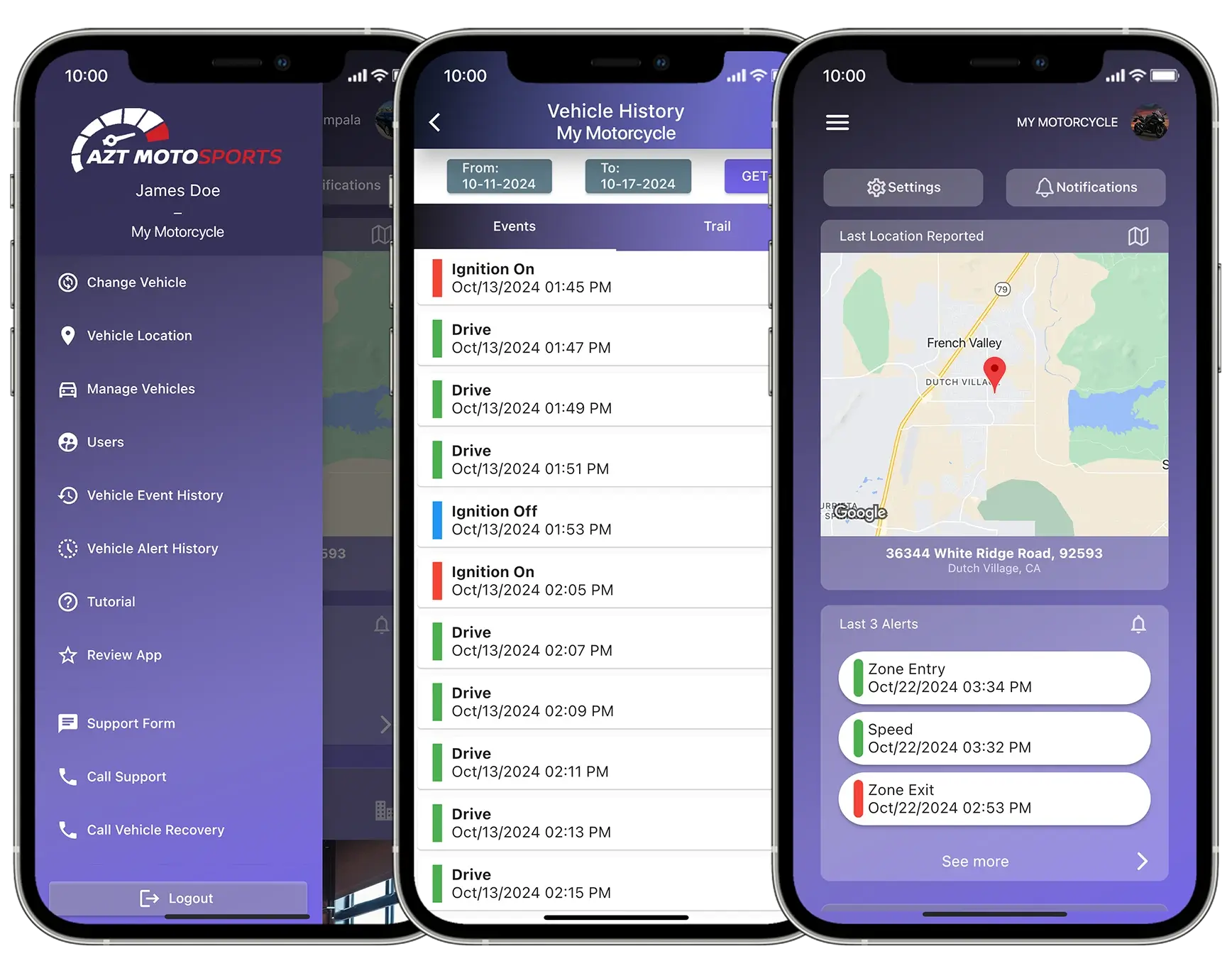 GPS Leaders Power Sport Tracking