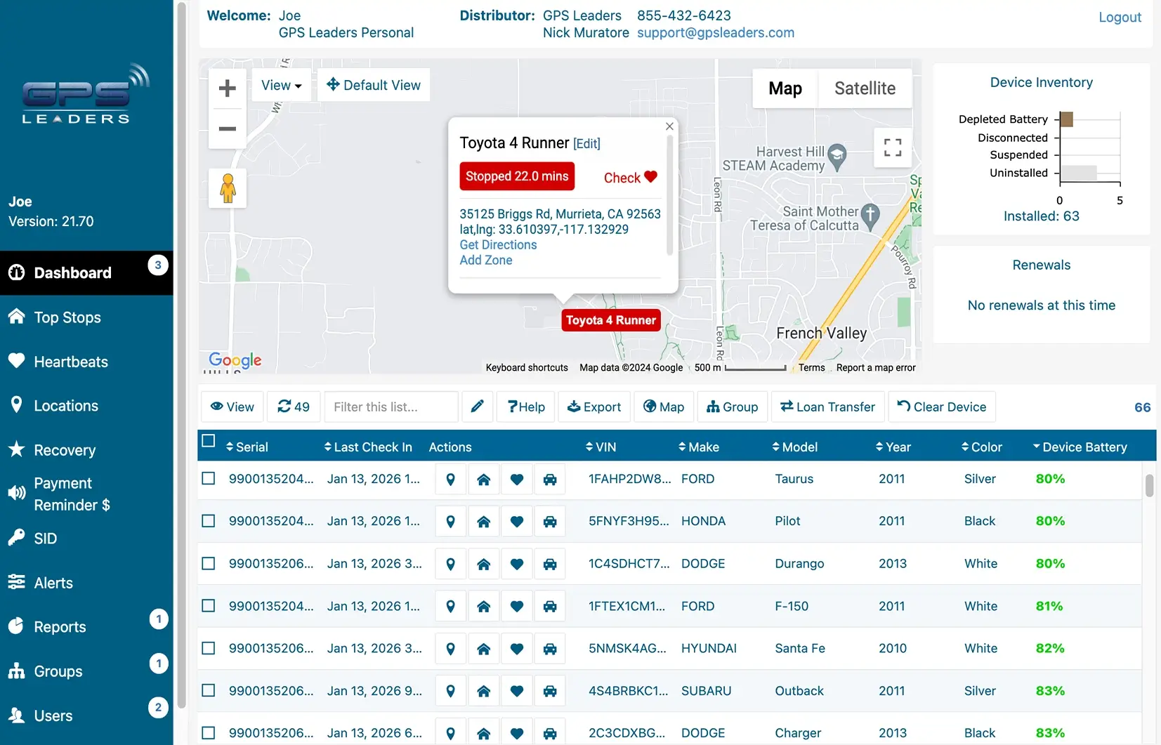 GPS Leaders BHPH Wireless GPS Tracking Dashboard