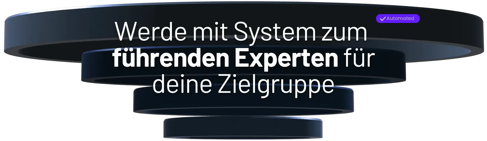 Kundengewinnung, Marketing, Webdesign fuer Coaches, Berater, Experten