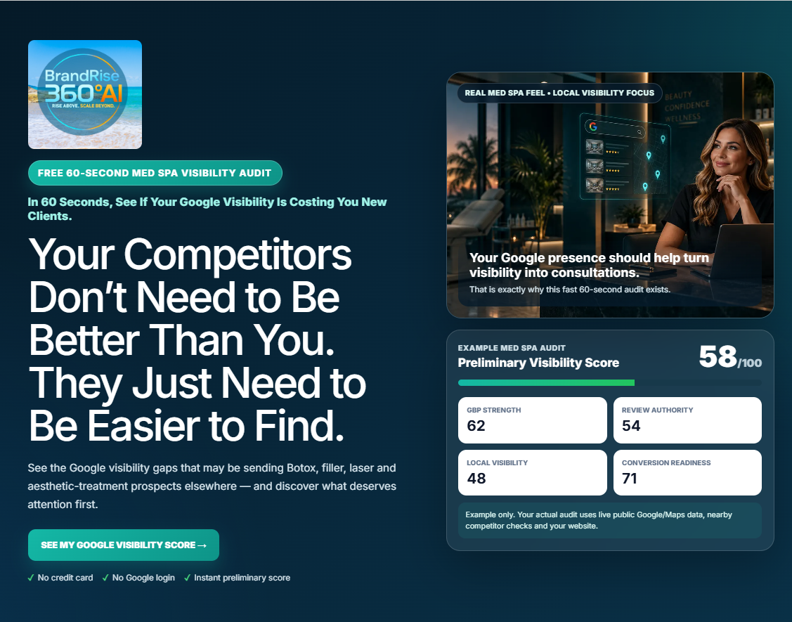 BrandRise 360 AI Med Spa audit funnel