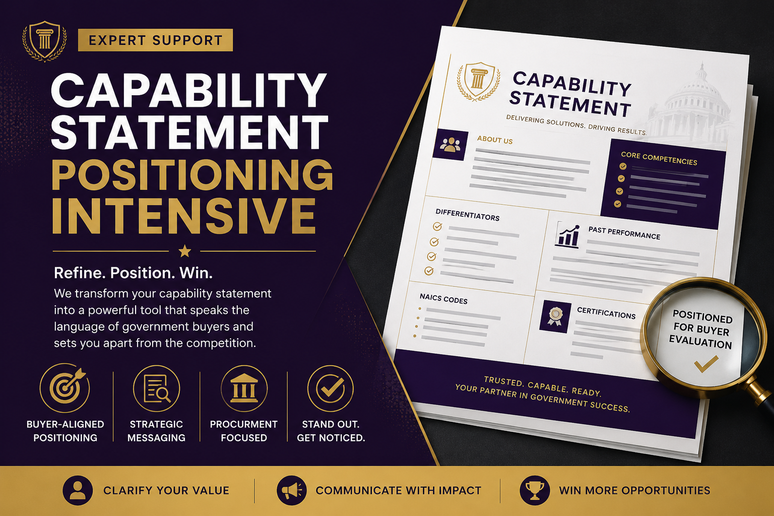 Capability Statement Positioning Intensive