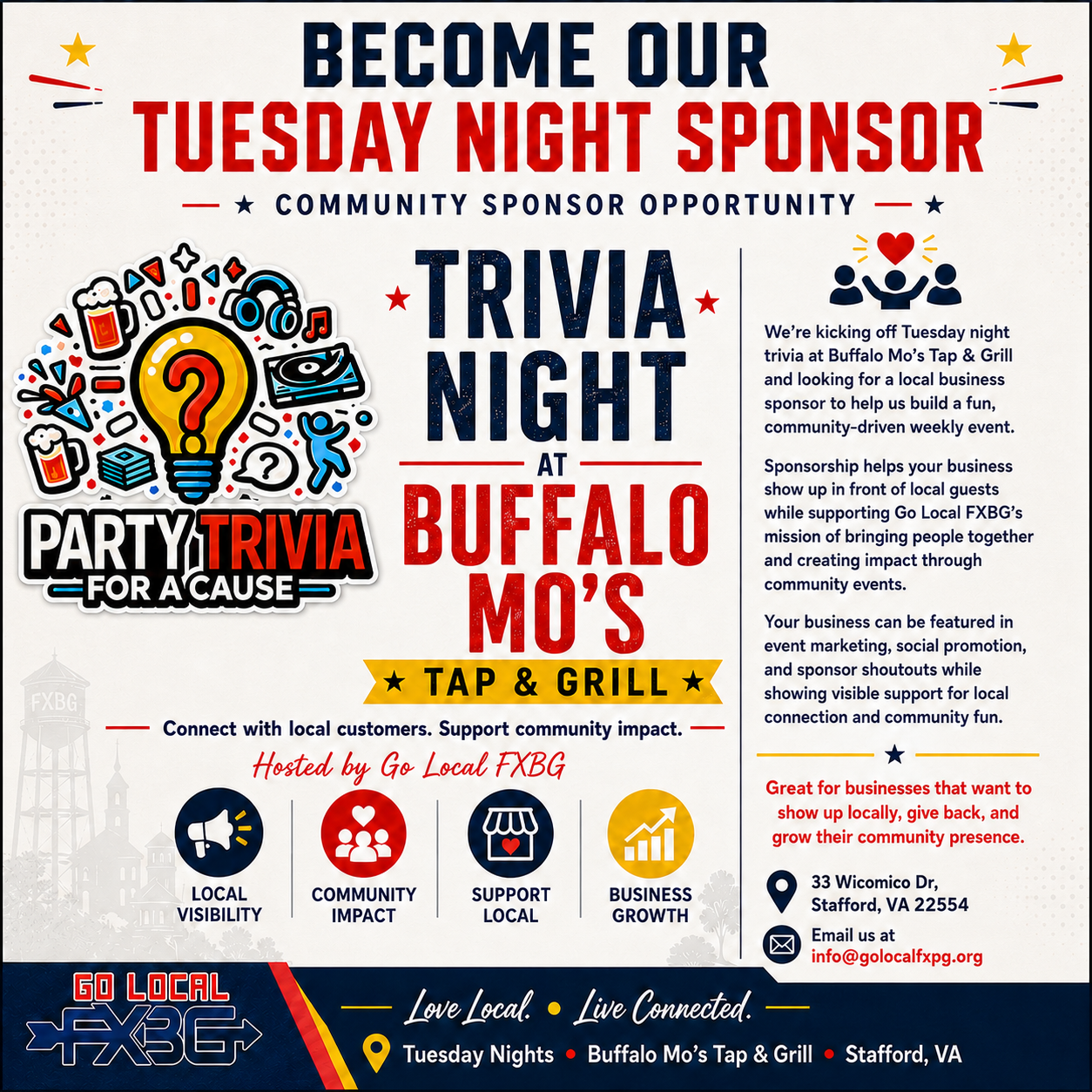 Tuesday Trivia For A Cause at Buffalo Mo's