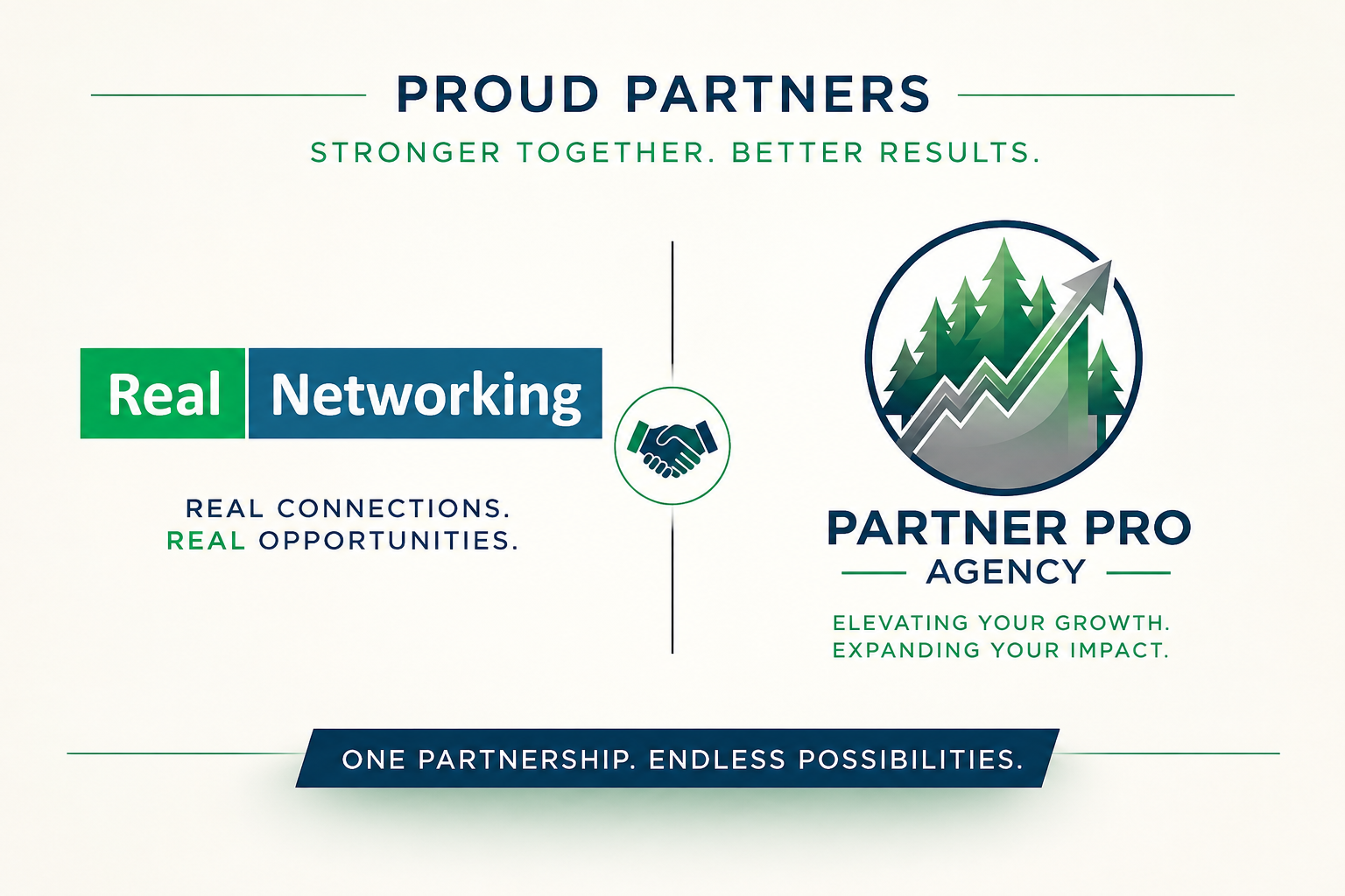 Partner Pro Agency and Real Networking proud partnership badge: real connections, real opportunities, one partnership, endless possibilities.