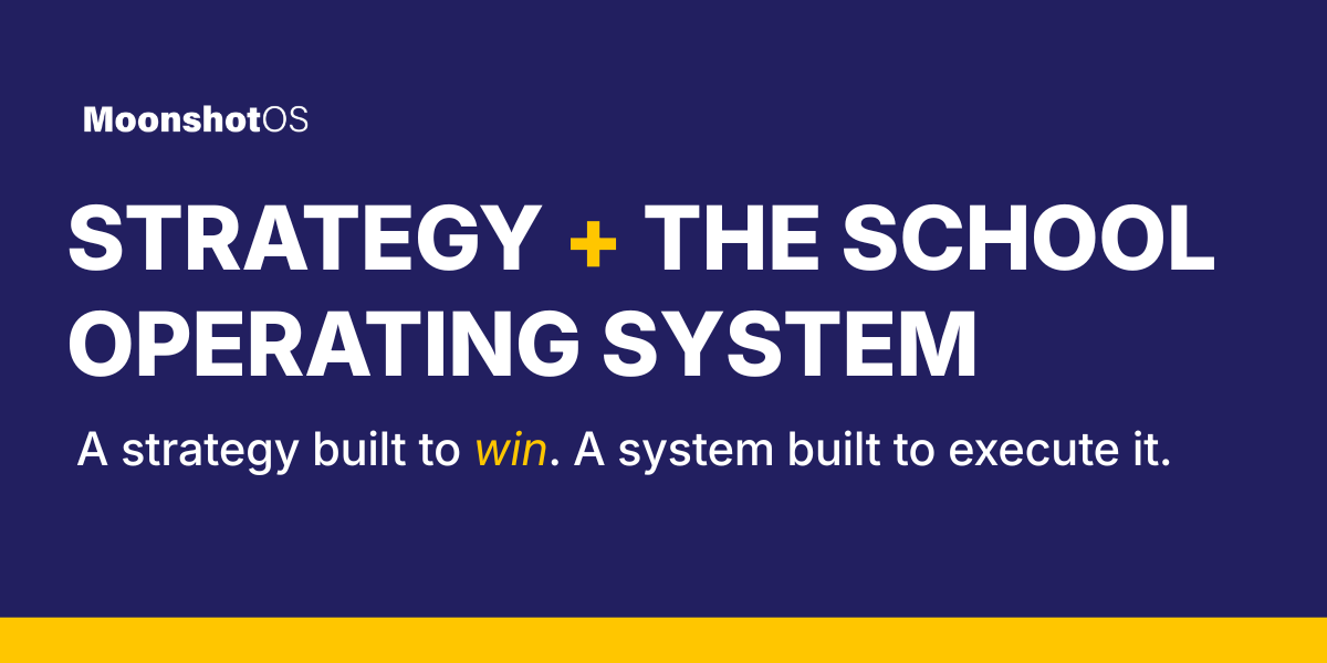 Strategy + The School Operating System Strategy + The School Operating System