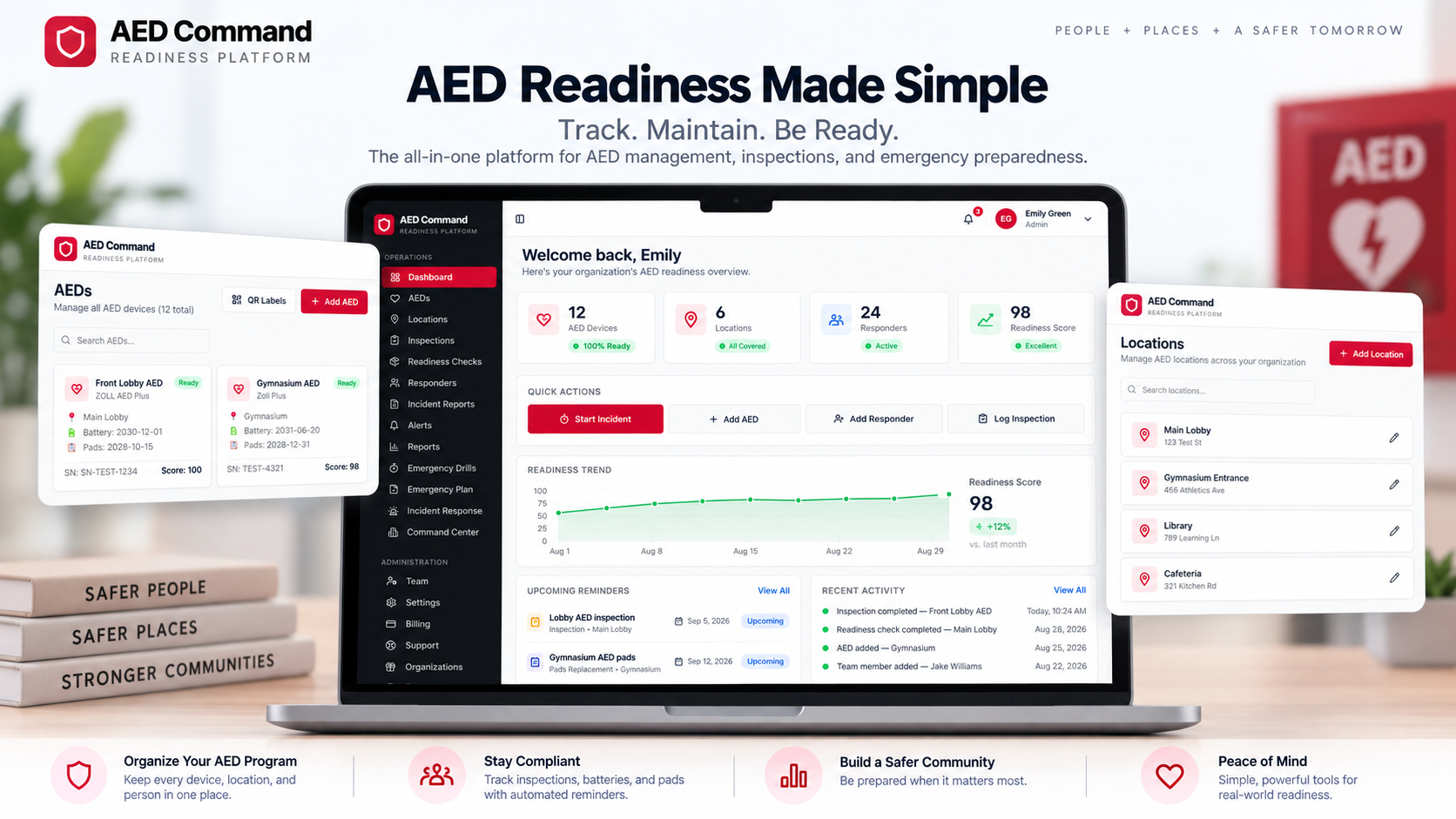 AED Command Interface