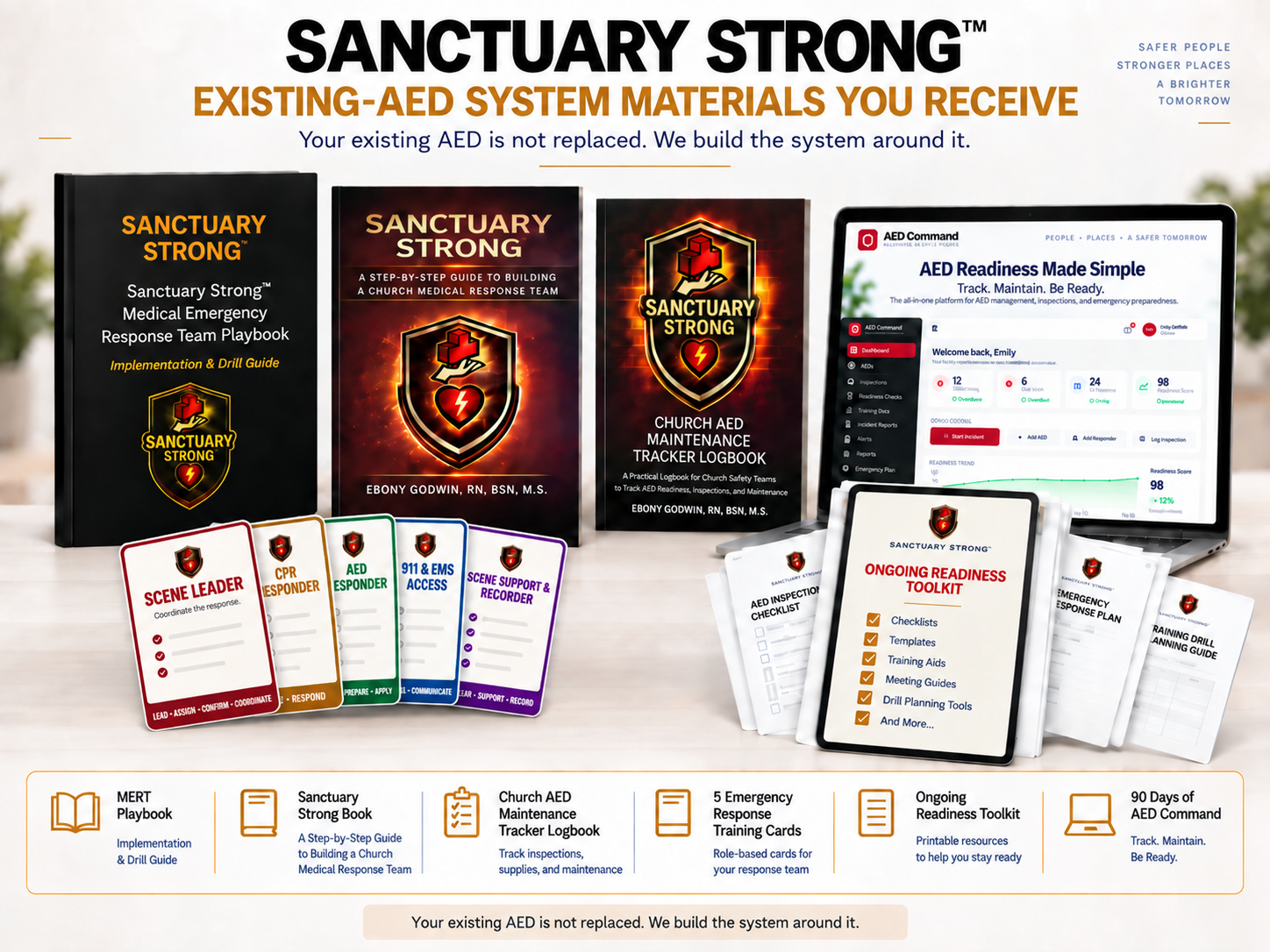 Sanctuary Strong Existing-AED Church Readiness System