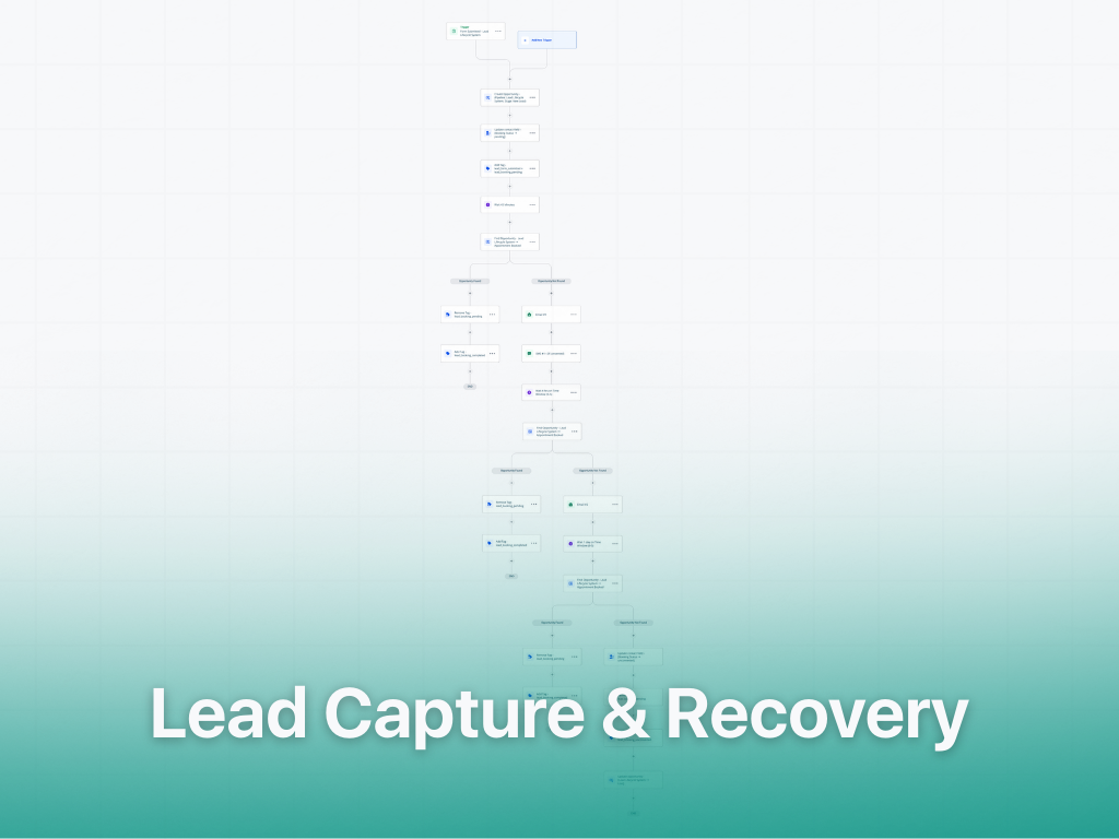Lead Capture & Recovery