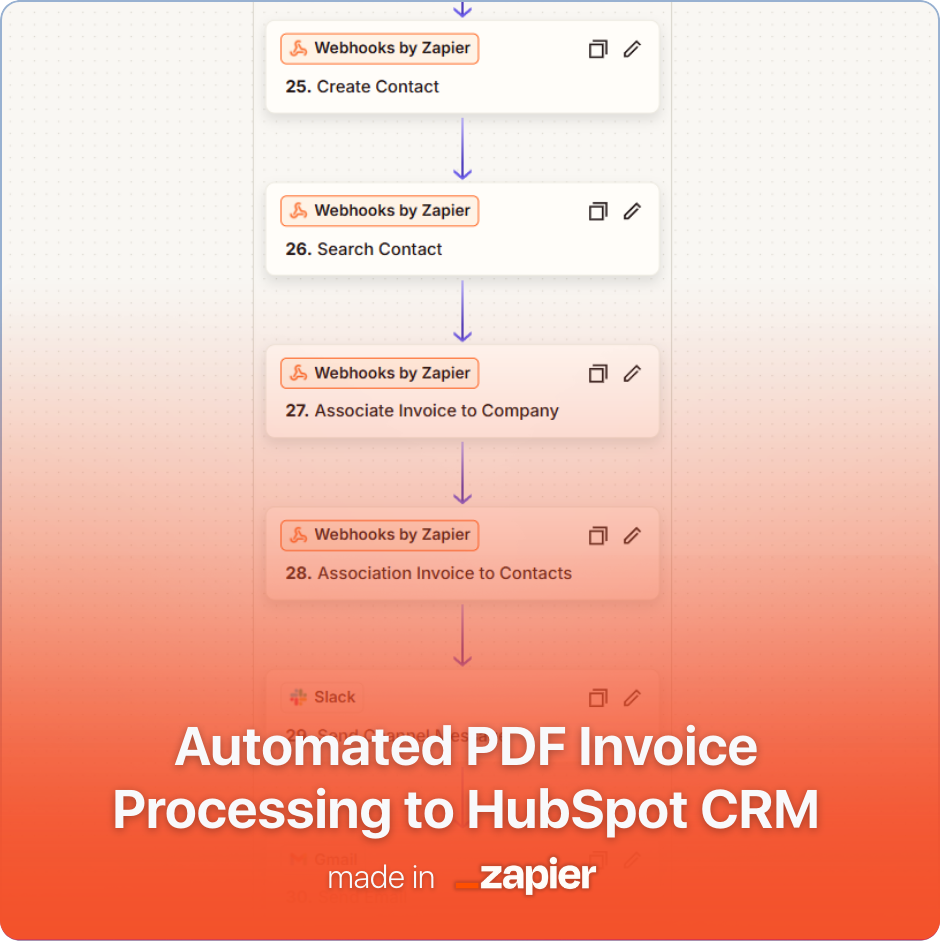 [ZAPIER] Automated PDF Invoice Processing to HubSpot CRM