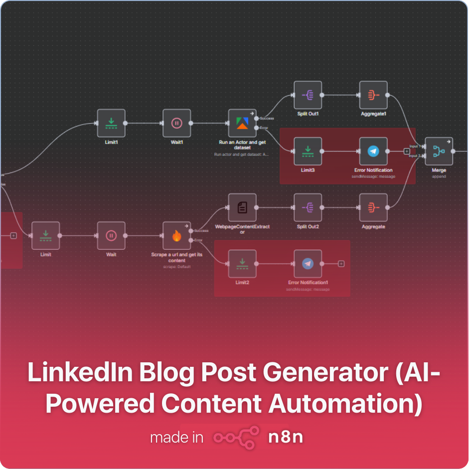 [N8N] LinkedIn Blog Post Generator (AI-Powered Content Automation)