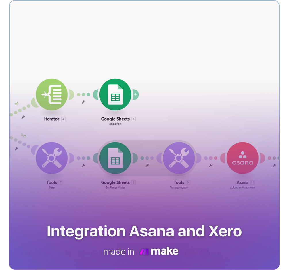 [MAKE] Integration Asana and Xero