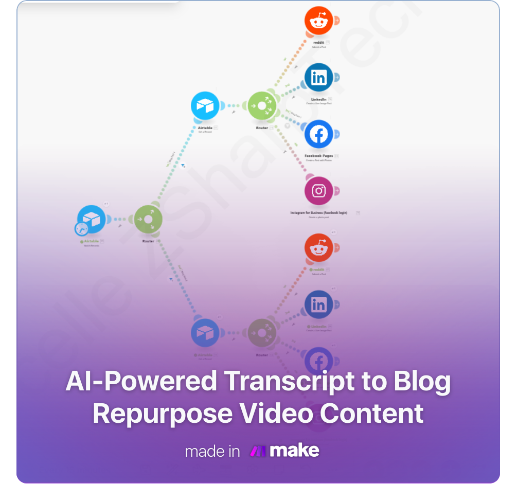 AI-Powered Transcript to Blog Generator Repurpose Video Content [Part 1]