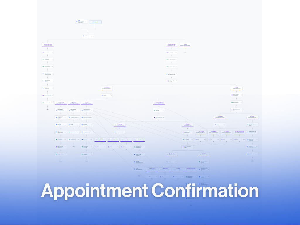 Appointment Confirmation