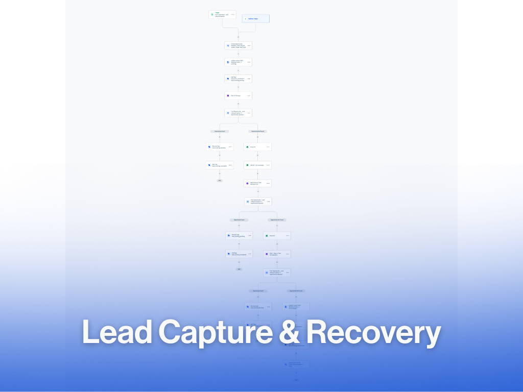 Lead Capture & Recovery