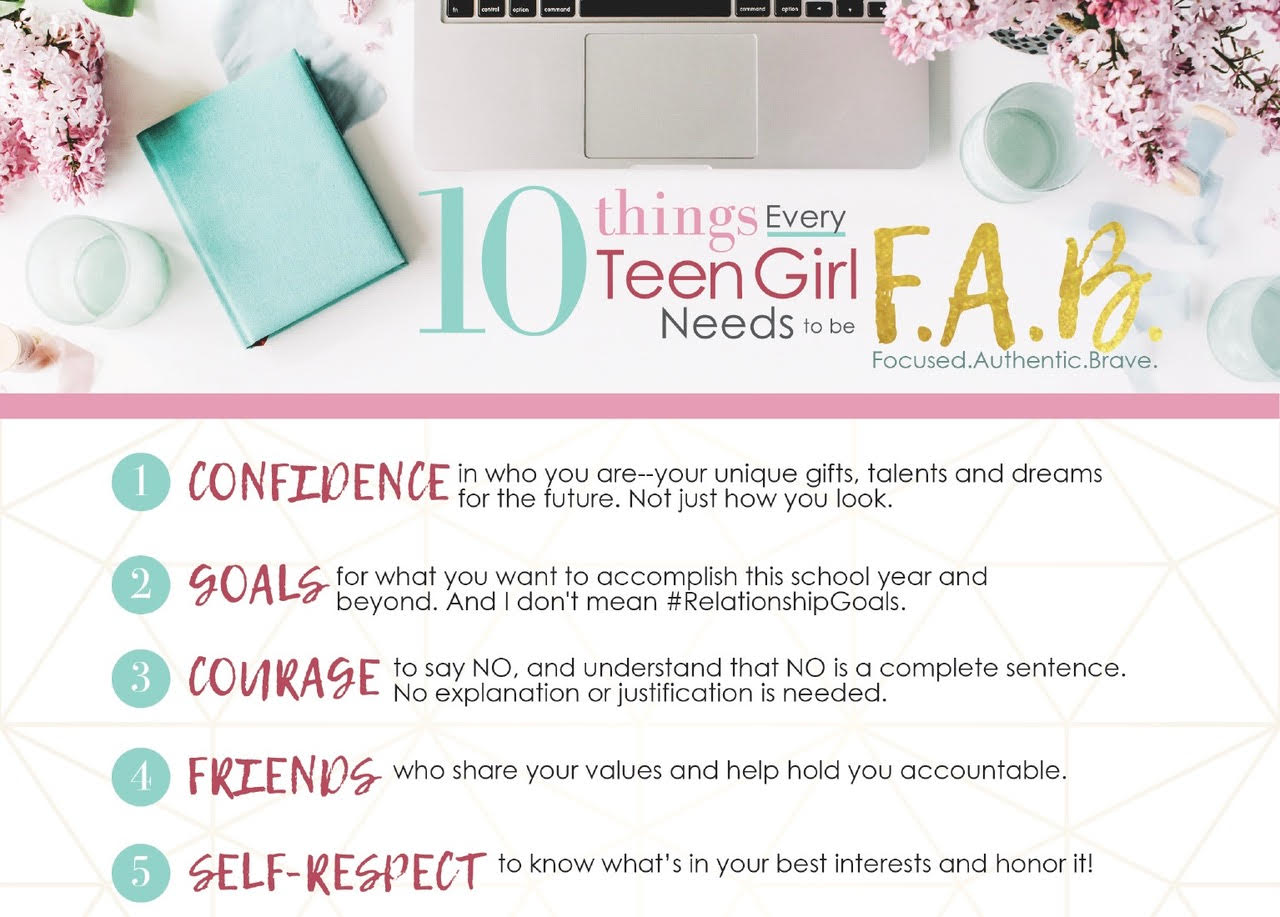 FAB Daughter FAB Daughter