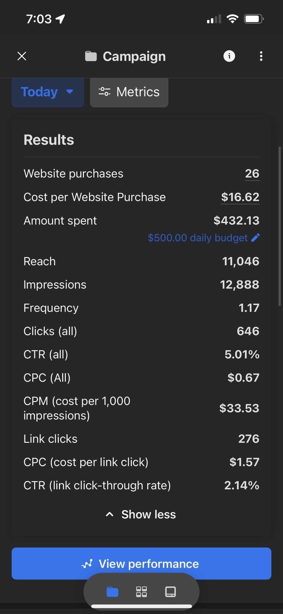 FB Ads Mobile — 26 Purchases at $16.62 Each, $432 Spent
