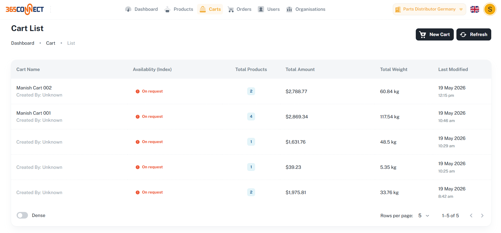365Connect B2B Cart Management