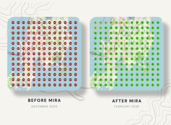 Heatmap Ranking Report - Before and After Mira