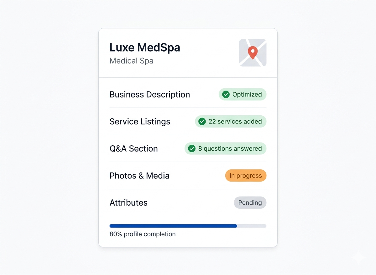 Profile Optimization Dashboard