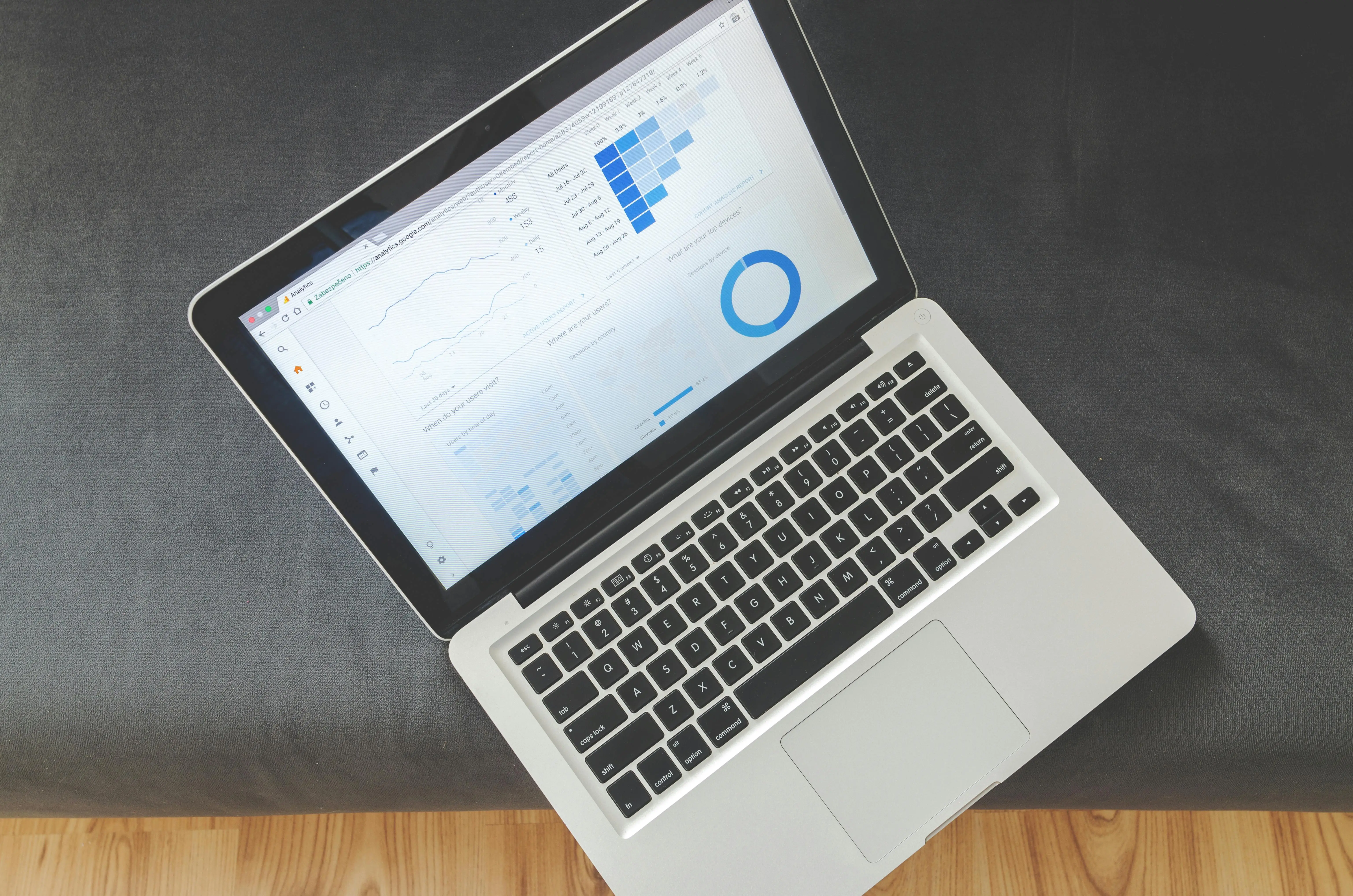 Data analytics dashboard showing lead scoring metrics and AI-driven sales funnel performance