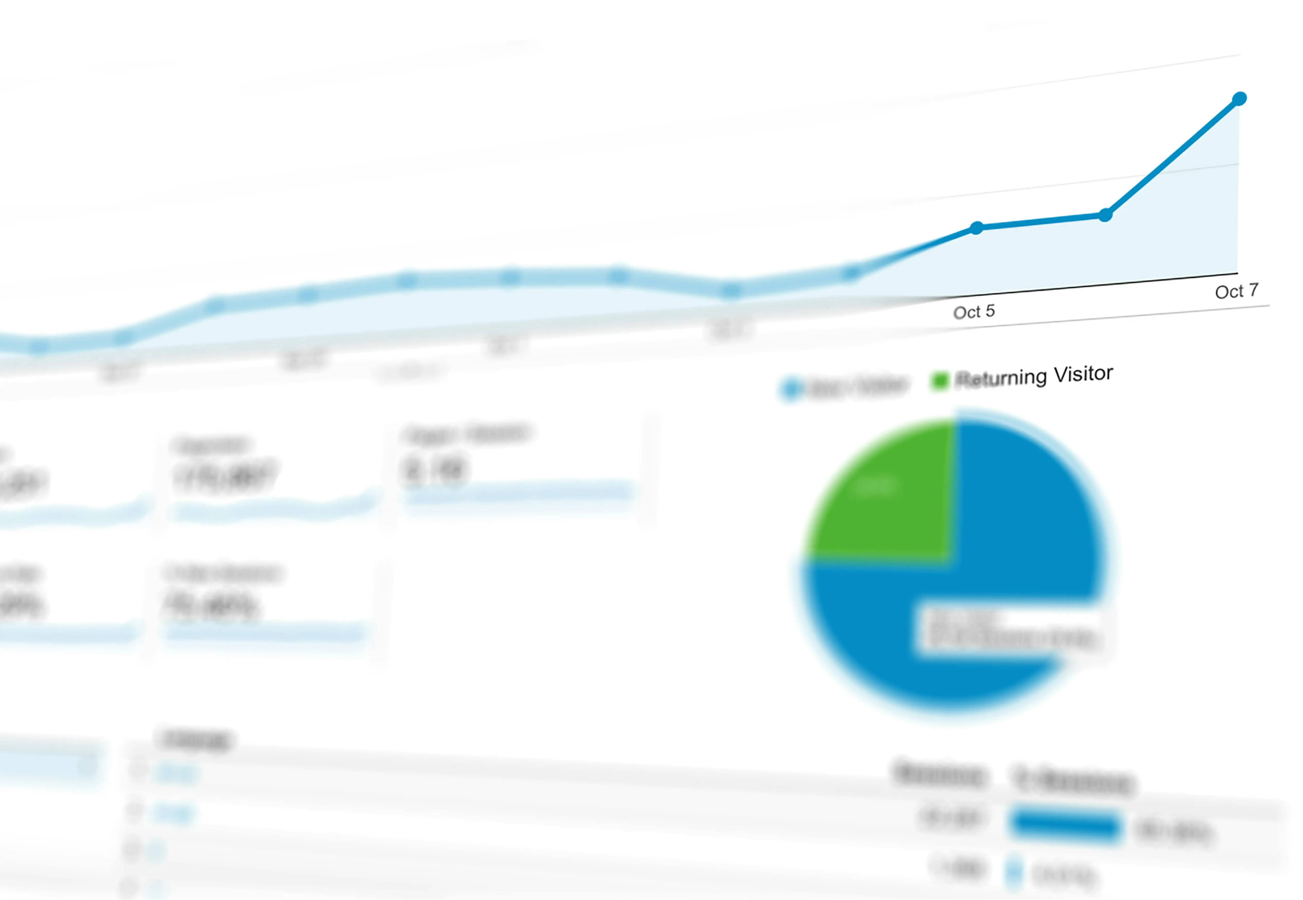 Business analytics dashboard displaying lead pipeline performance metrics and conversion rates, representing real-time agentic lead scoring in action