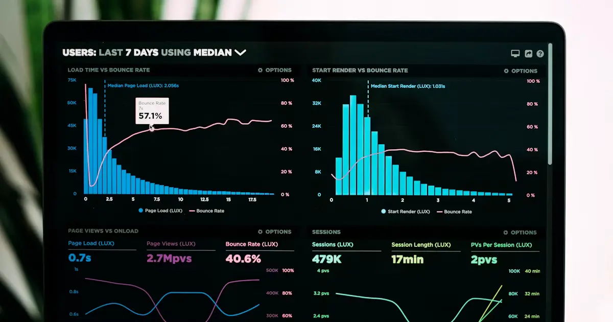 A laptop screen displays cost and performance analytics dashboards, representing a small business owner monitoring margin data