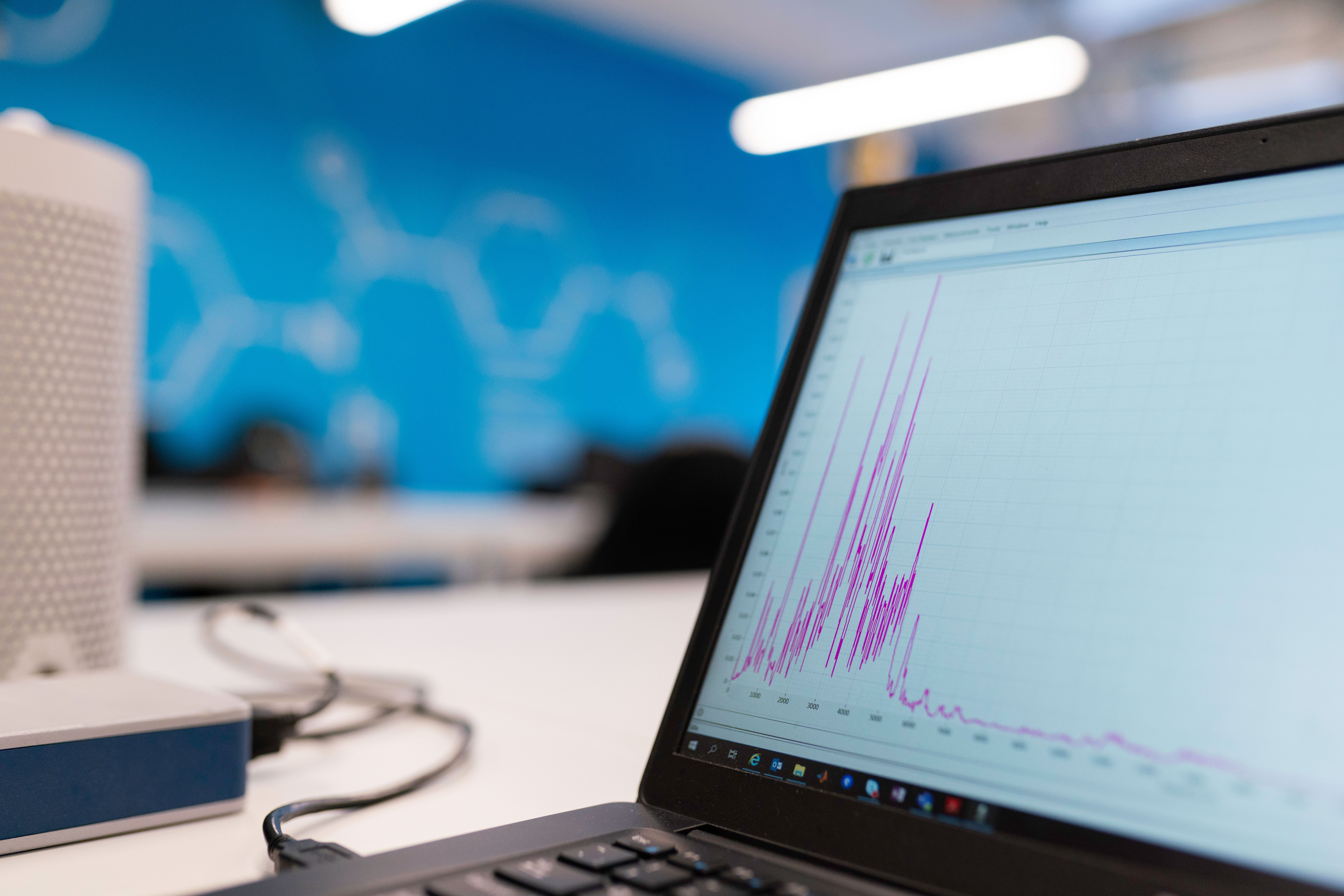 A laptop screen displays a business analytics dashboard with performance graphs