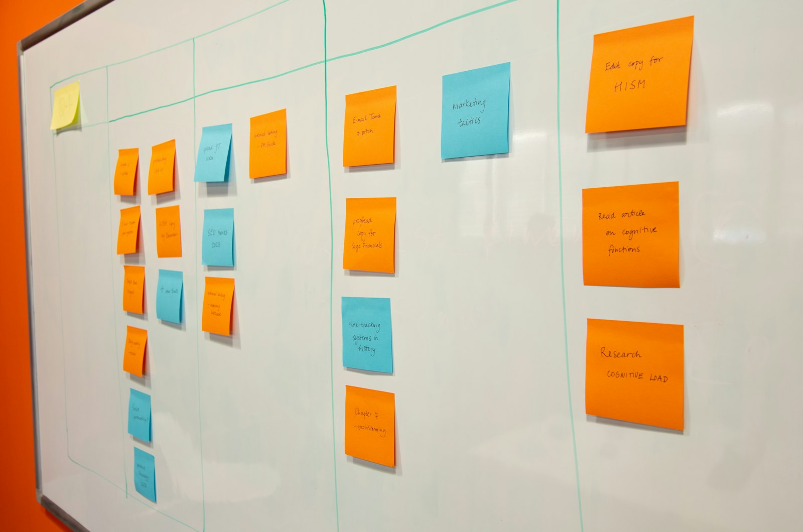 A whiteboard covered in sticky notes arranged in columns, illustrating a project broken into steps