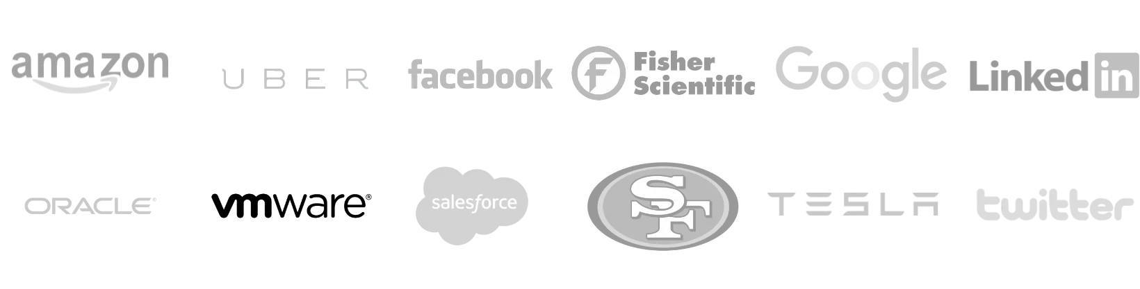 Top organizations whose members have worked with Powerful Hypnosis Healing