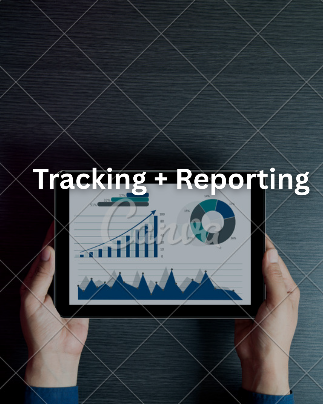 Performance Tracking