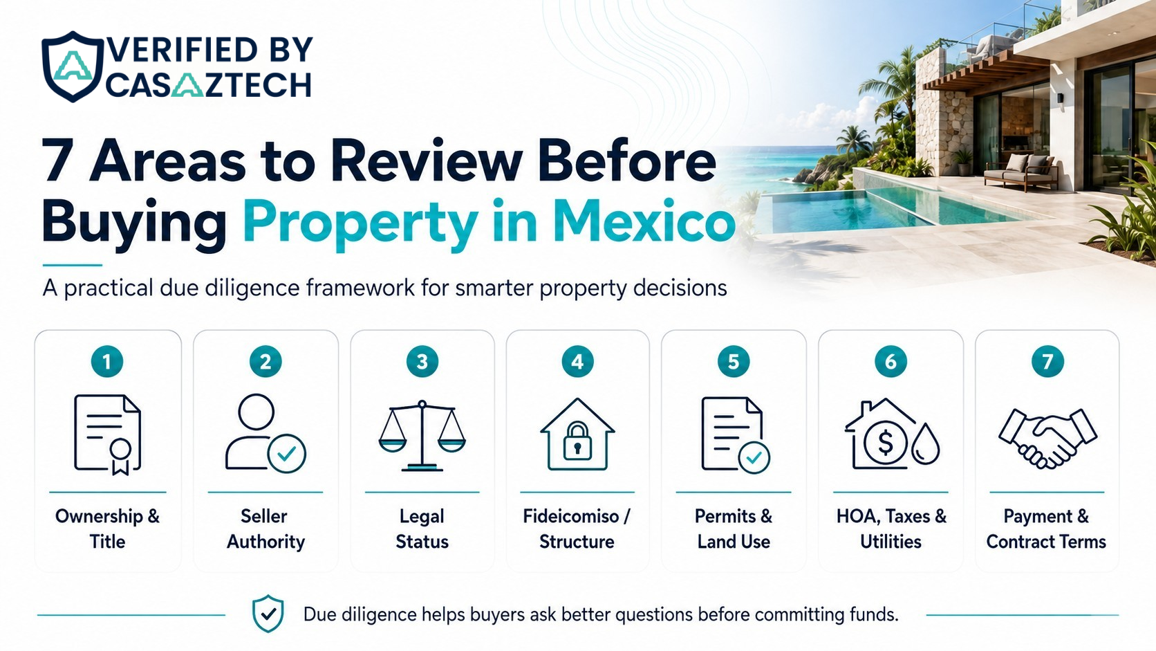 Seven areas to review before buying property in Mexico Seven areas to review before buying property in Mexico