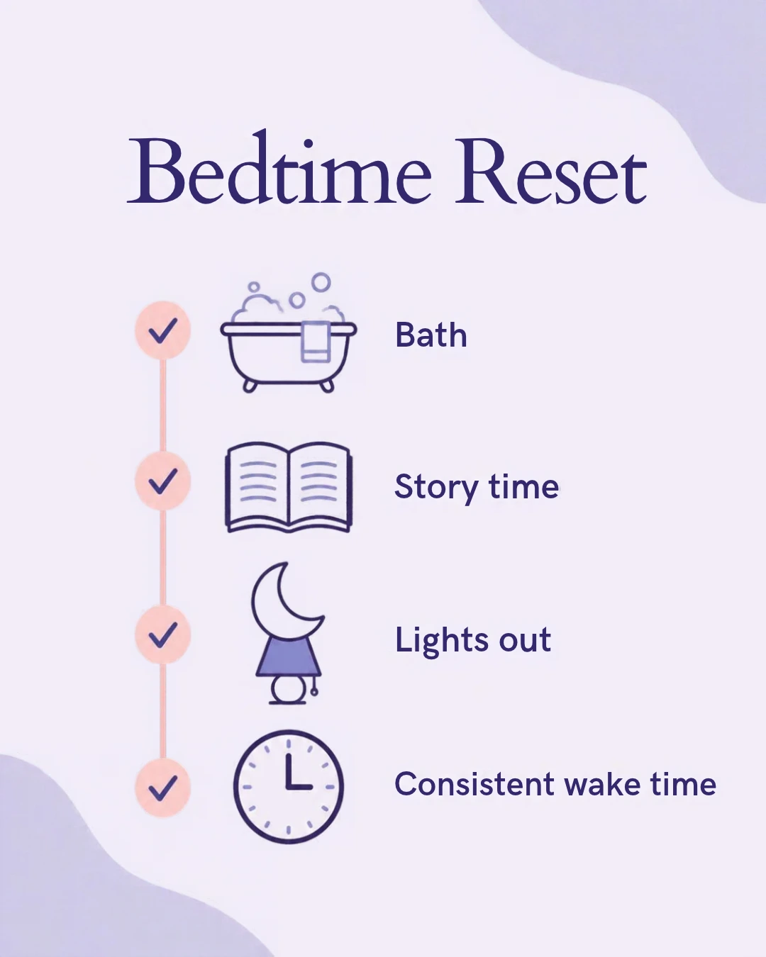 Simple visual checklist (bath, story time, lights out, consistent wake time), shareable as its own graphic. Simple visual checklist (bath, story time, lights out, consistent wake time), shareable as its own graphic.
