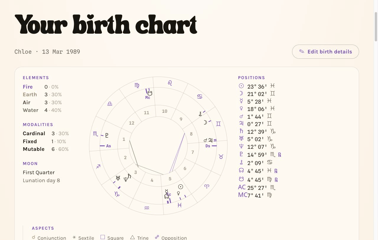 The Birth Chart screen in Astro Bestie