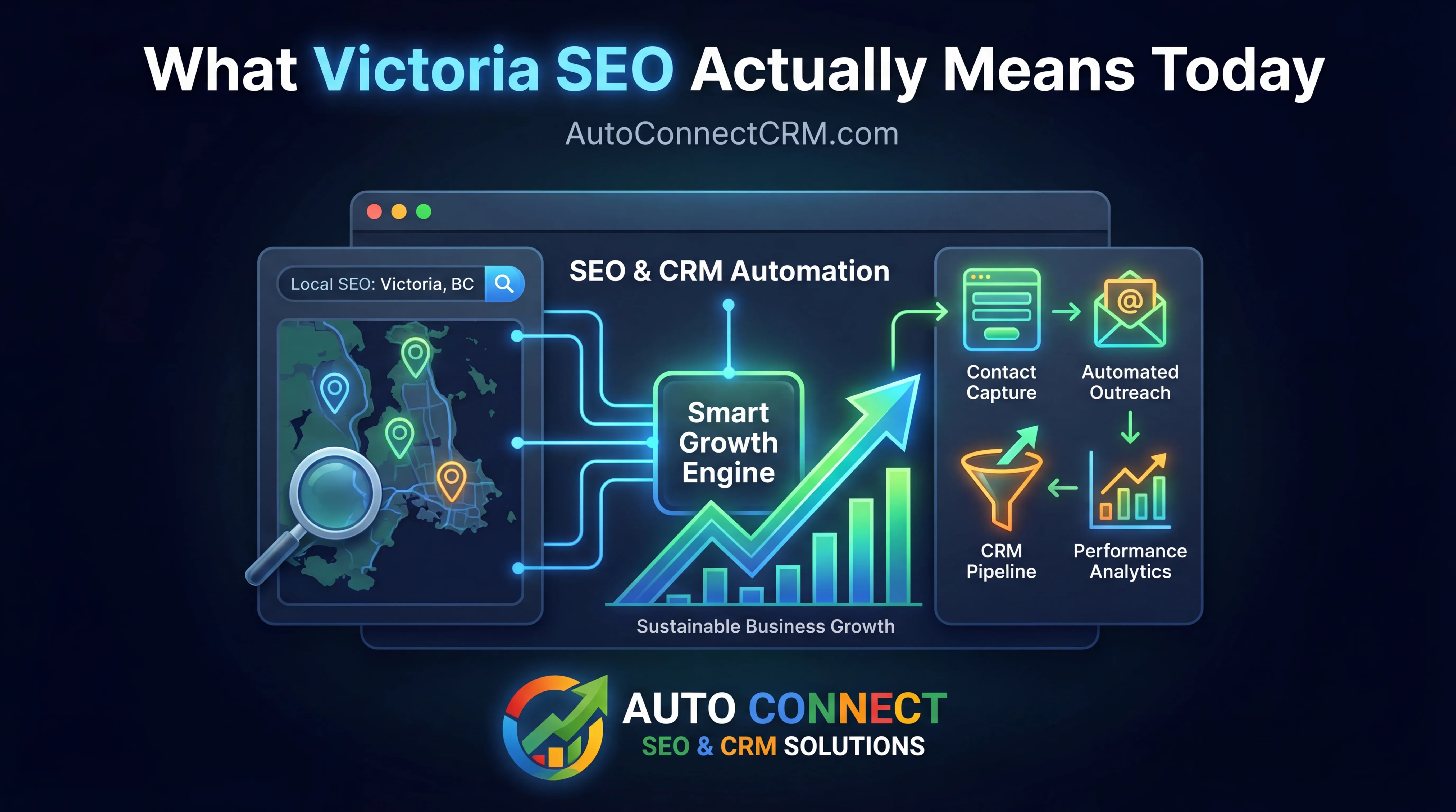 What Victoria SEO Actually Means Today