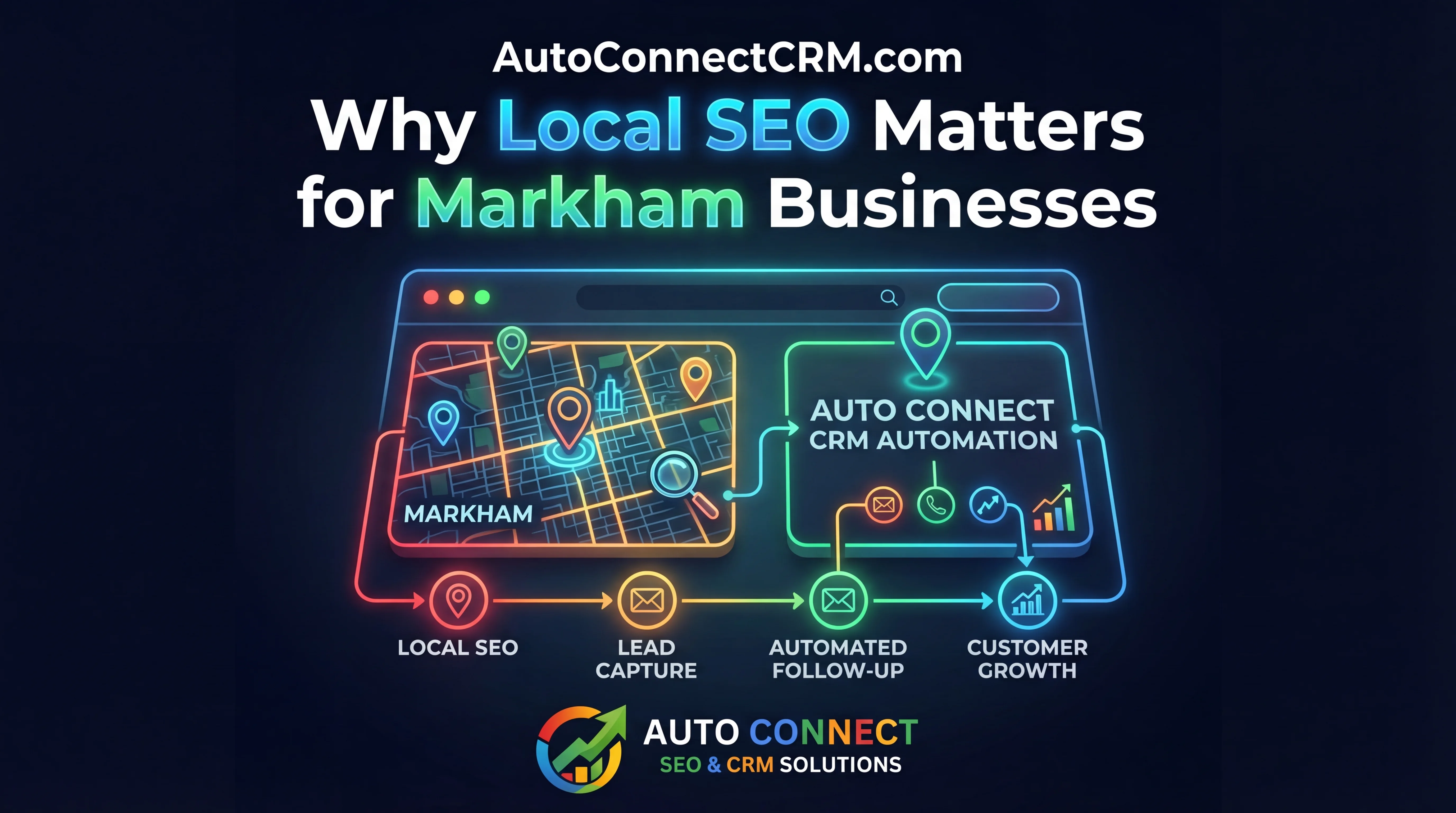 Why Local SEO Matters for Markham Businesses