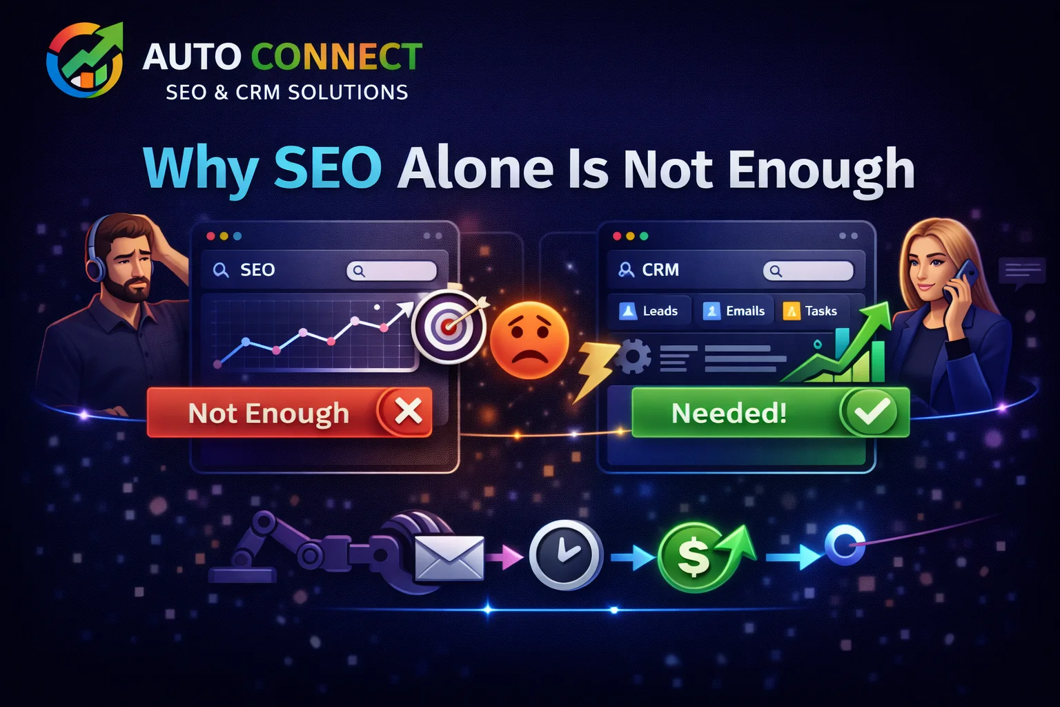 Why SEO Alone Is Not Enough