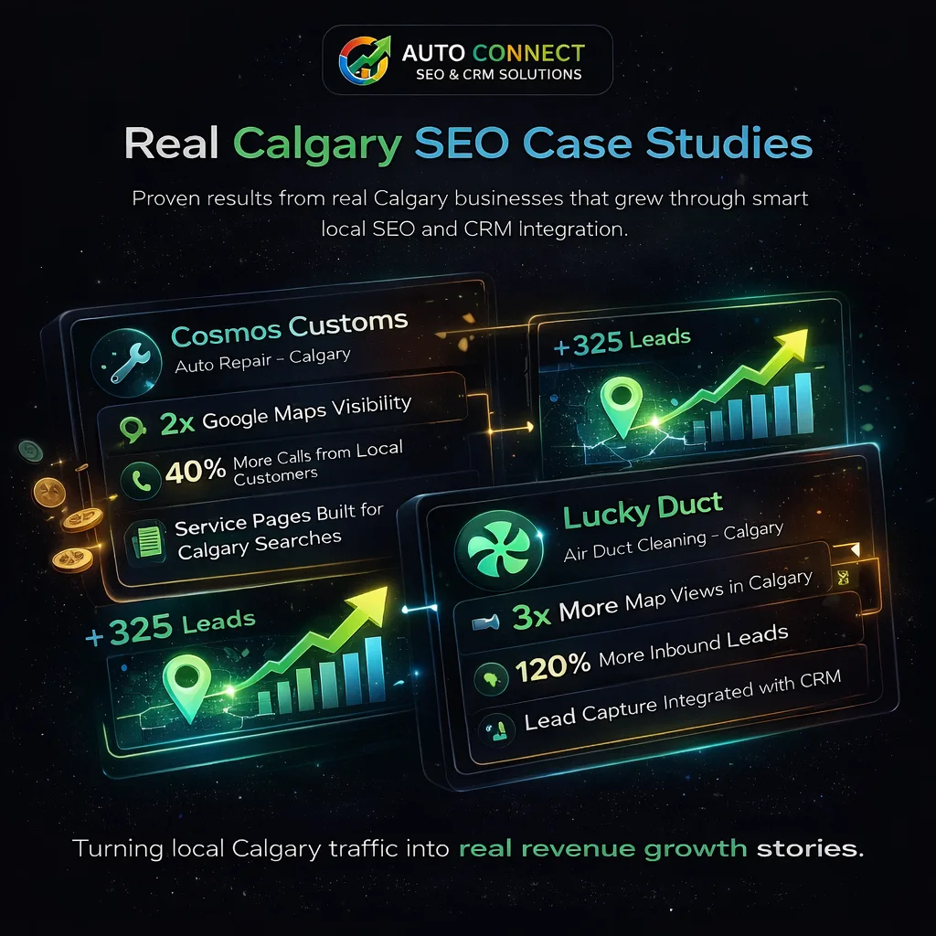 Real Calgary SEO Case Studies