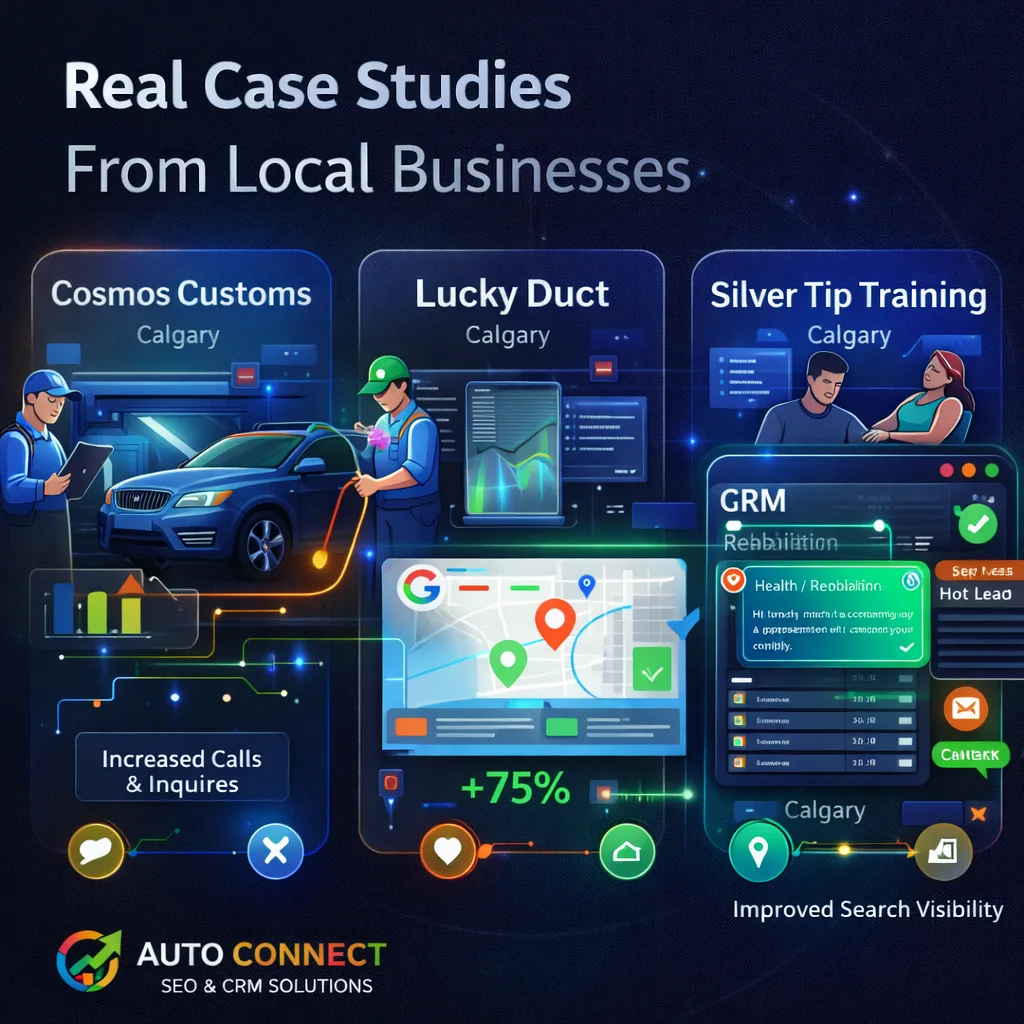 Real Case Studies From Local Businesses