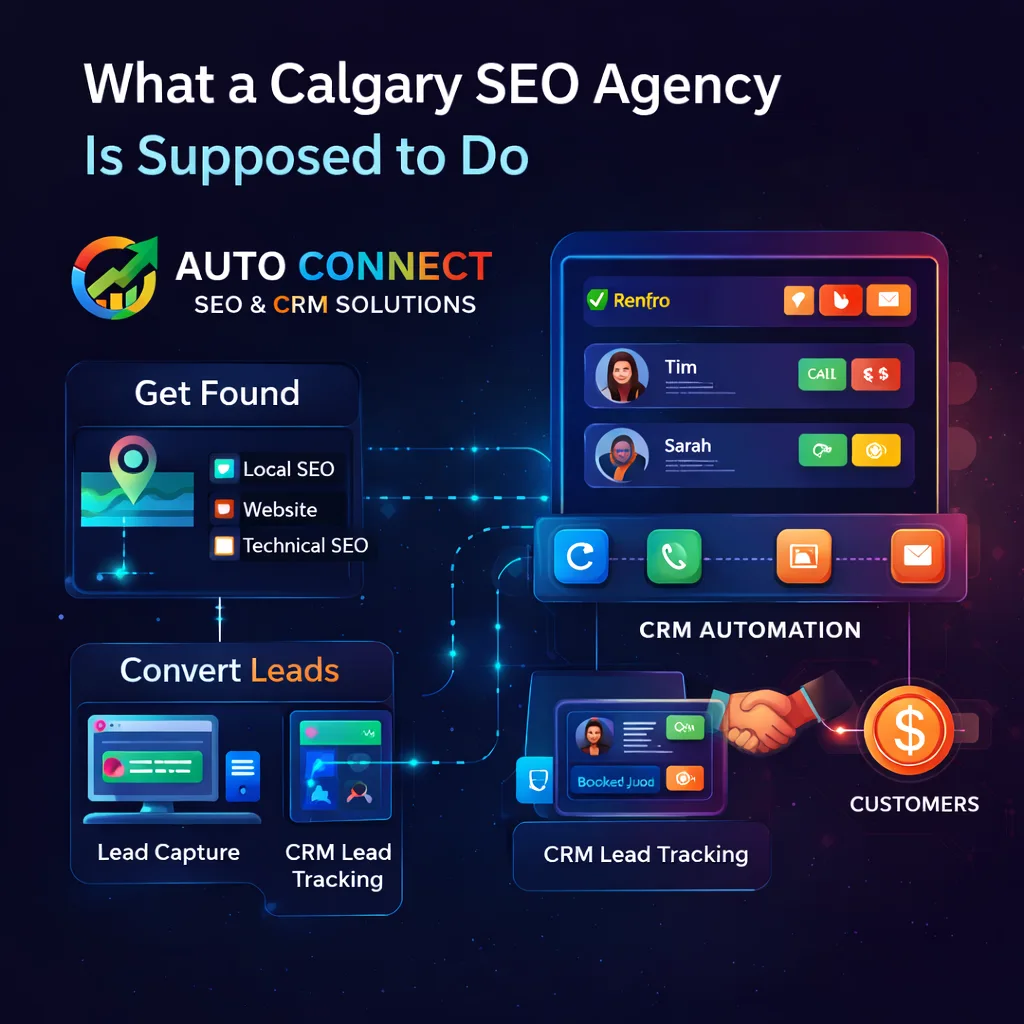 What a Calgary SEO Agency Is Supposed to Do
