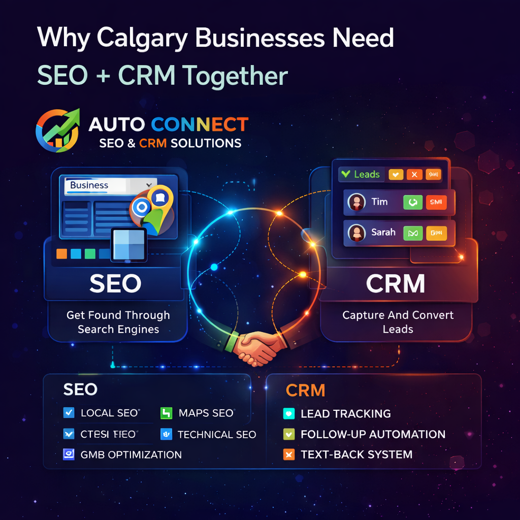 Why Calgary Businesses Need SEO + CRM Together