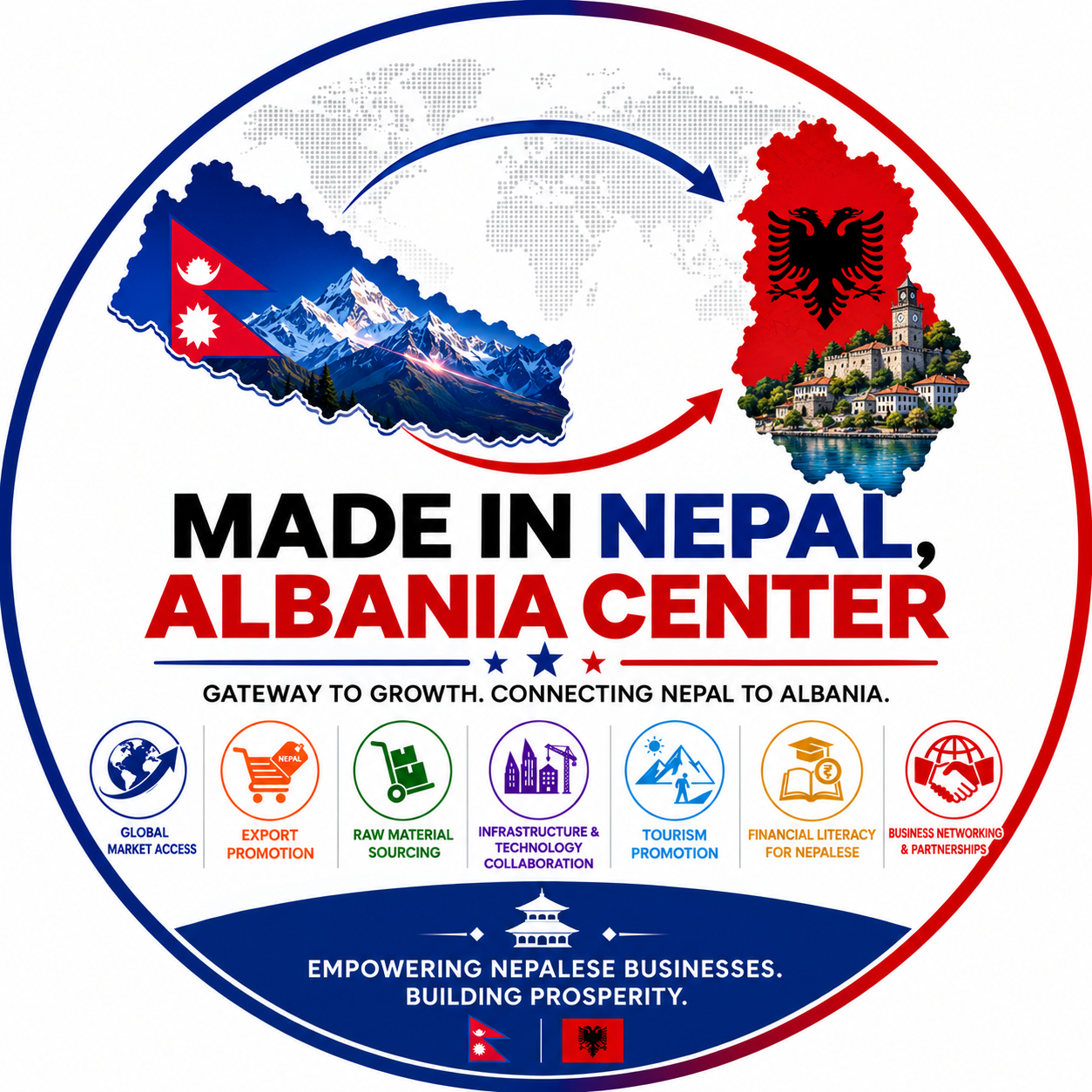 Made in Nepal, Albania Center logo