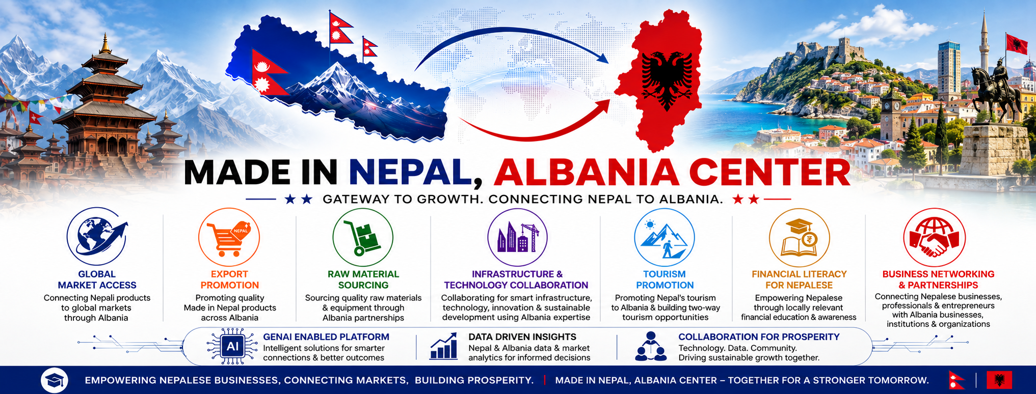 Made in Nepal, Albania Center cover artwork