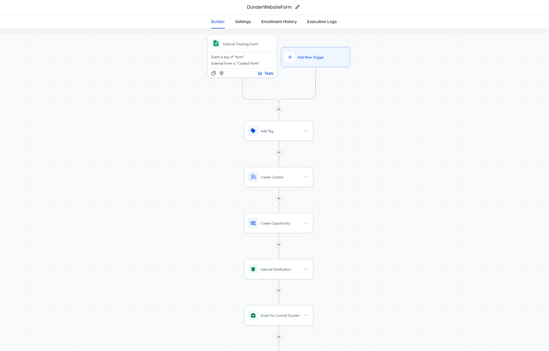 AI Automation