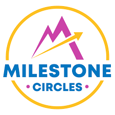 Nasdaq Milestone Circles