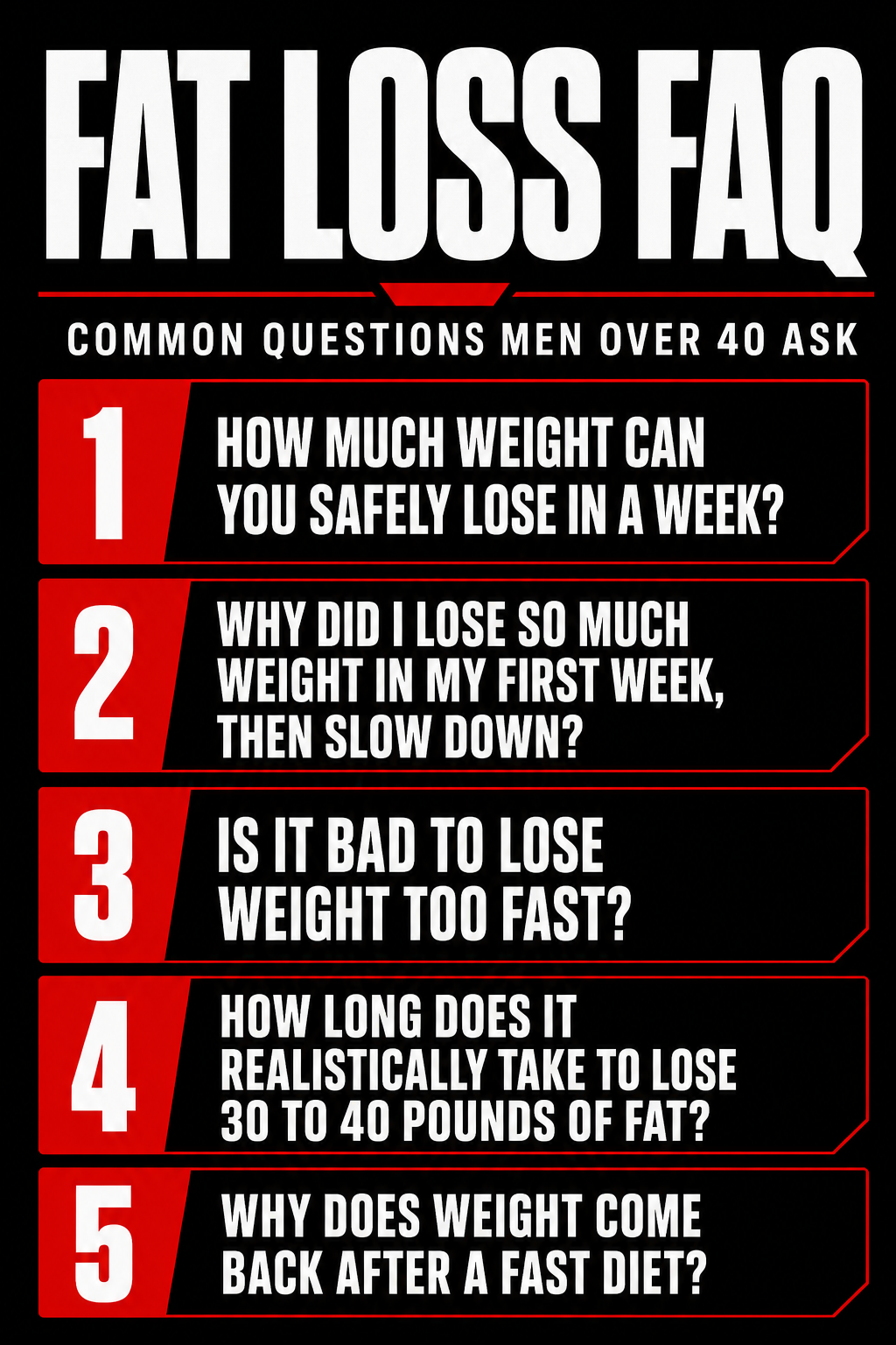 Fat loss FAQ for men over 40 about safe weekly weight loss, first-week water weight, and why fast diets rebound Fat loss FAQ for men over 40 about safe weekly weight loss, first-week water weight, and why fast diets rebound